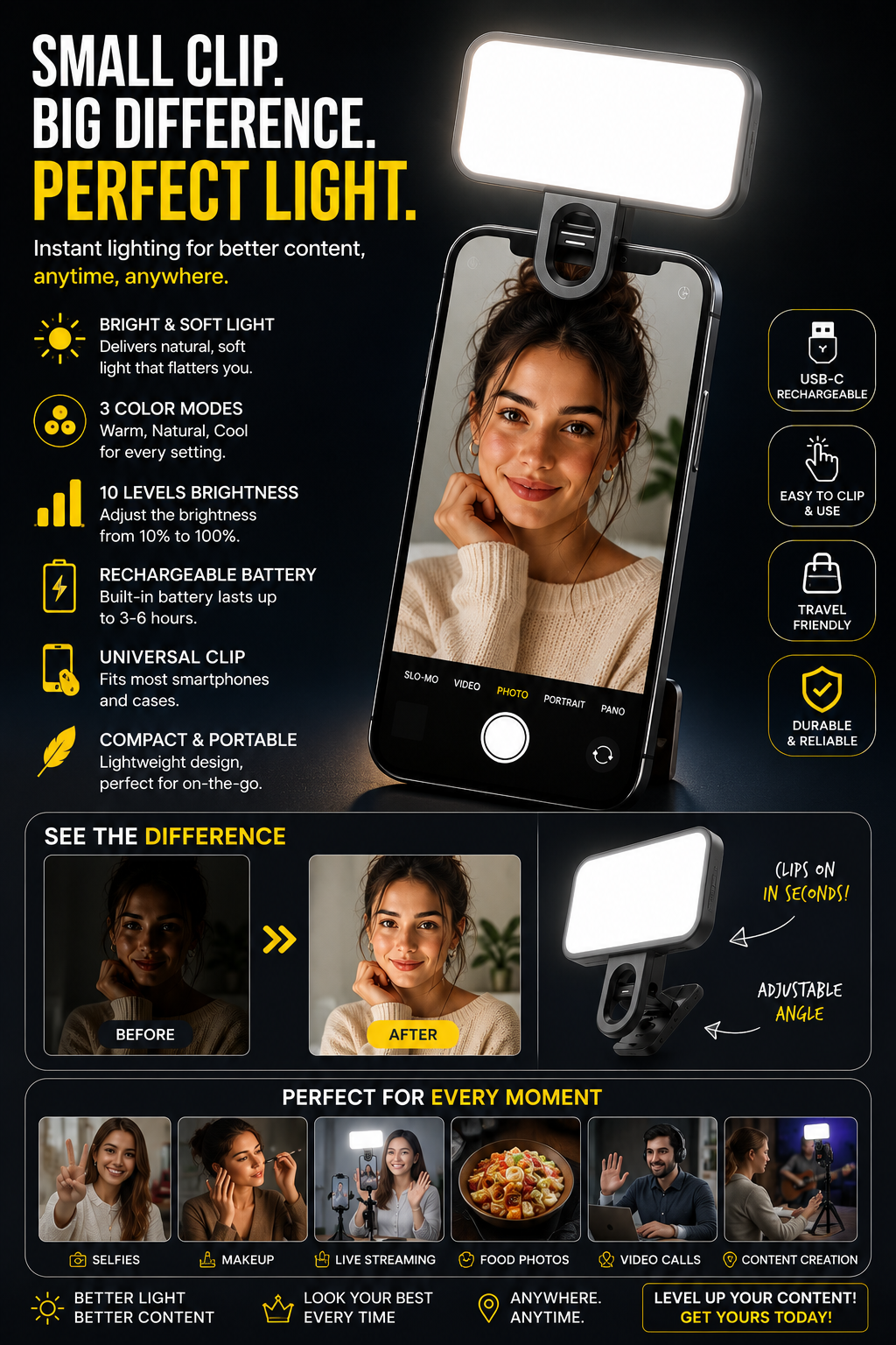 Clip-On LED Phone Light
