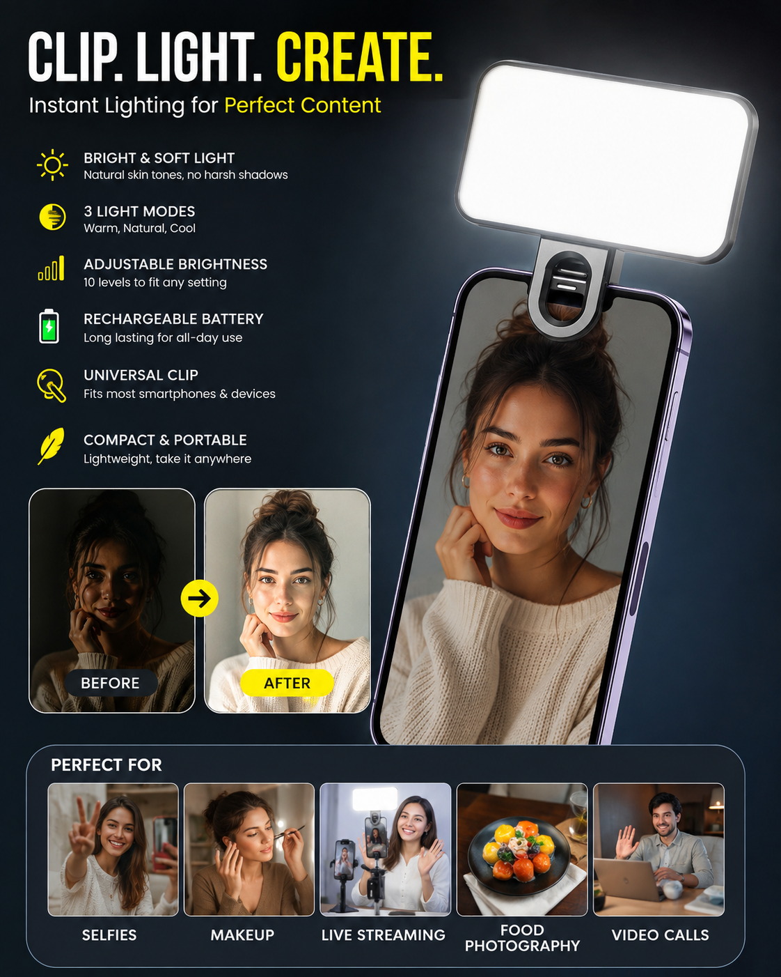Clip-On LED Phone Light
