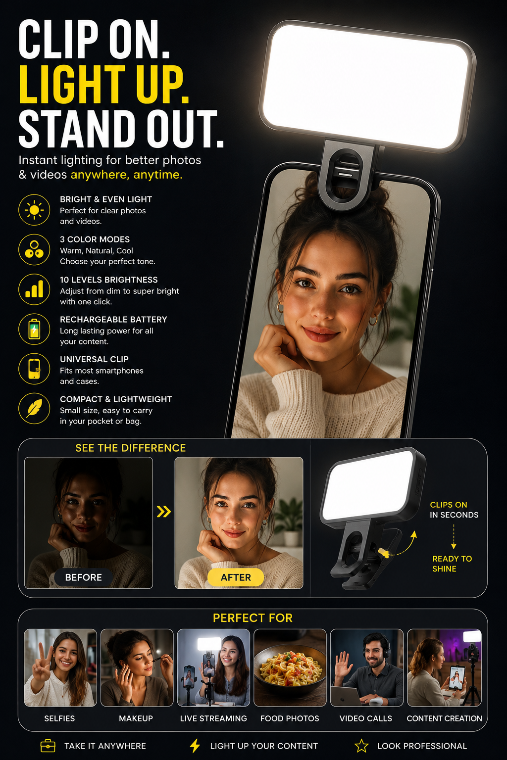 Clip-On LED Phone Light